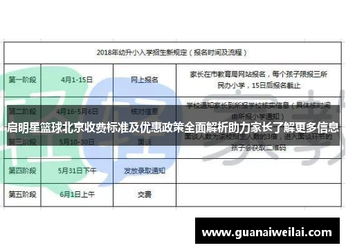 启明星篮球北京收费标准及优惠政策全面解析助力家长了解更多信息